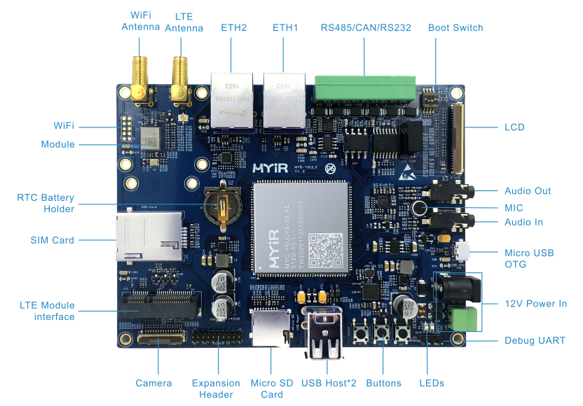 imx6